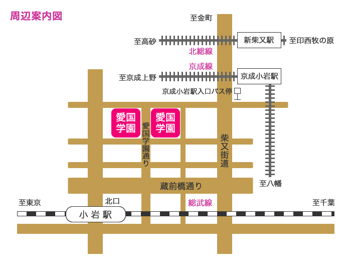 周辺案内図