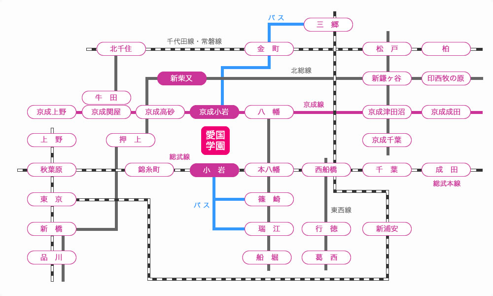 バス・電車路線図